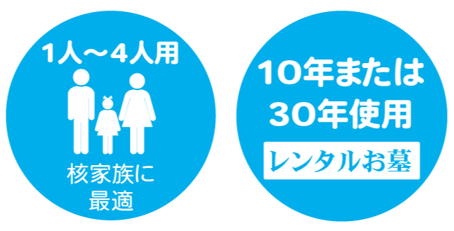 1〜4人用 核家族に最適 10年または30年使用 レンタルお墓